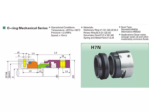 H7N Multi Spring Mechanical Seal